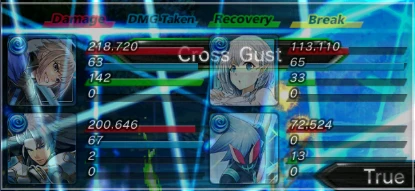 Battle overlay showing damage, damage taken, recovery, and Break totals.